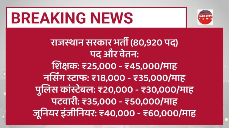 राजस्थान सरकार भर्ती (80,920 पद) देखे